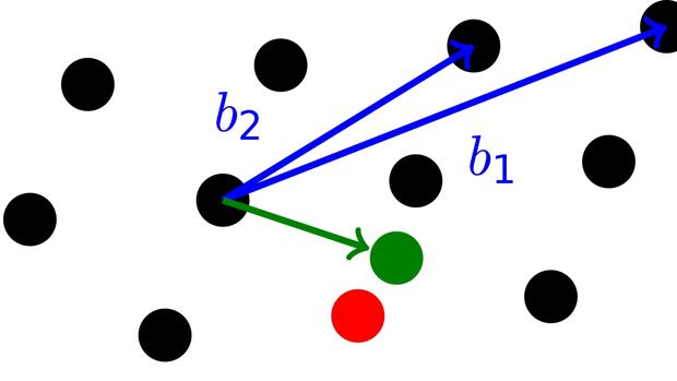 Matemáticas para la privacidad en un mundo post-cuántico